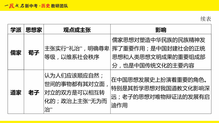热文 第27页