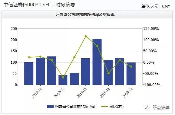 新澳今晚特马上9点30精准预测「三组三中三免费公开」影响范围广泛的事件、团结解释落实