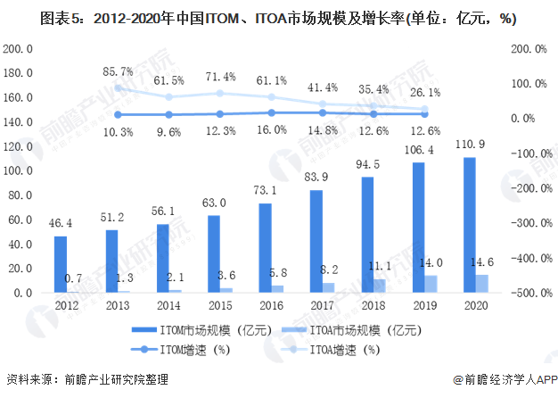 文化 第25页