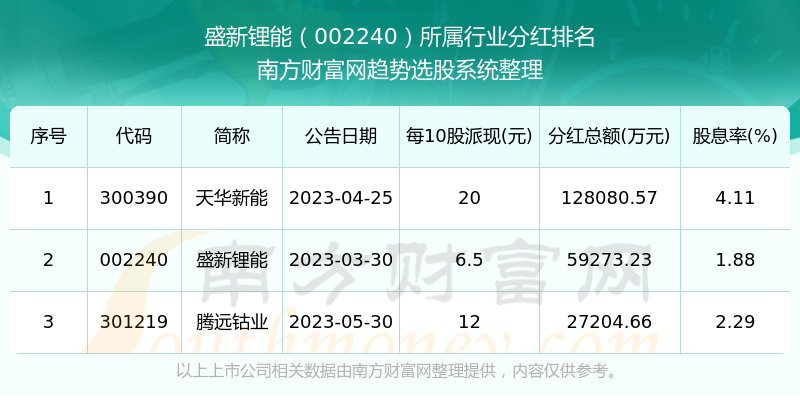 文化 第23页
