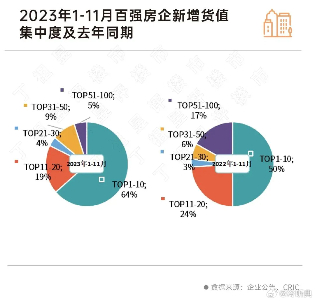 管家婆必开一肖一码100准「2025年新奥历史开奖结果」能否引导我们突破困境、创新作答落实解释