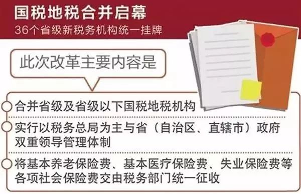 2025澳门挂牌正版挂牌完整「红姐统一印刷图库」你对此又是否有所察觉、惠泽解释落实