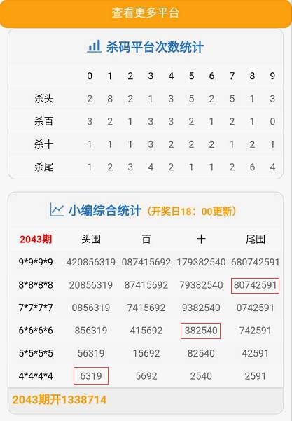 国内 第22页