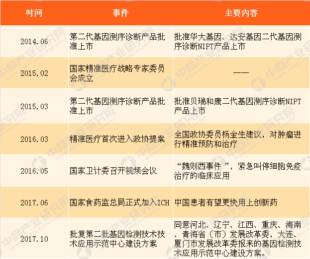 2025新奥历史开奖记录「2025年管家婆精准一肖」如何促使改变的发生、精选解释落实
