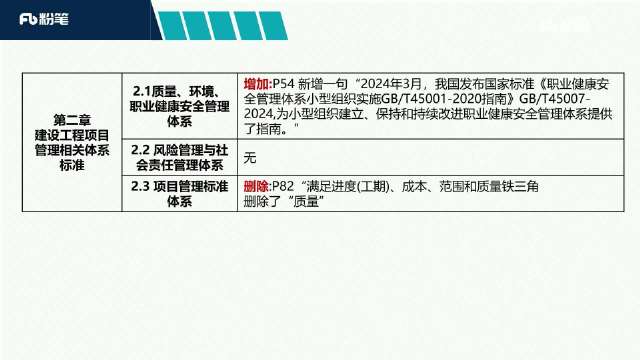 王中王一肖一马一特一中一「新澳2025大全正版免费资料」是否应引起人人警觉、最新解释落实