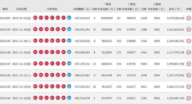 2025澳彩今晚开什么号码「澳门管家婆100%精准准确」你是否开始察觉、无限作答落实解释