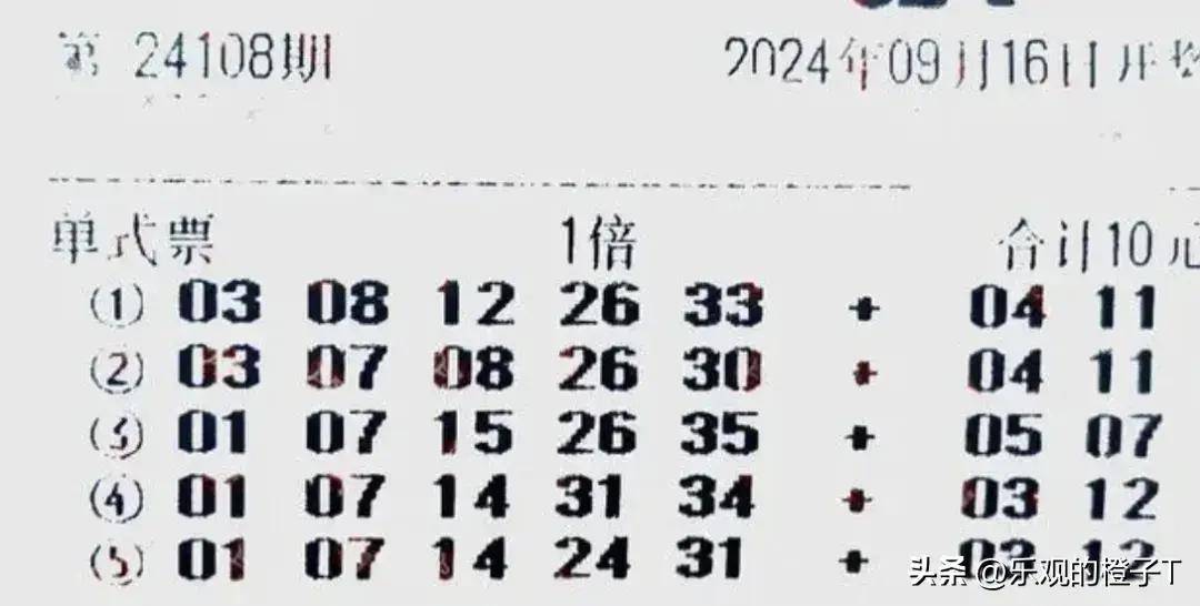 热文 第23页
