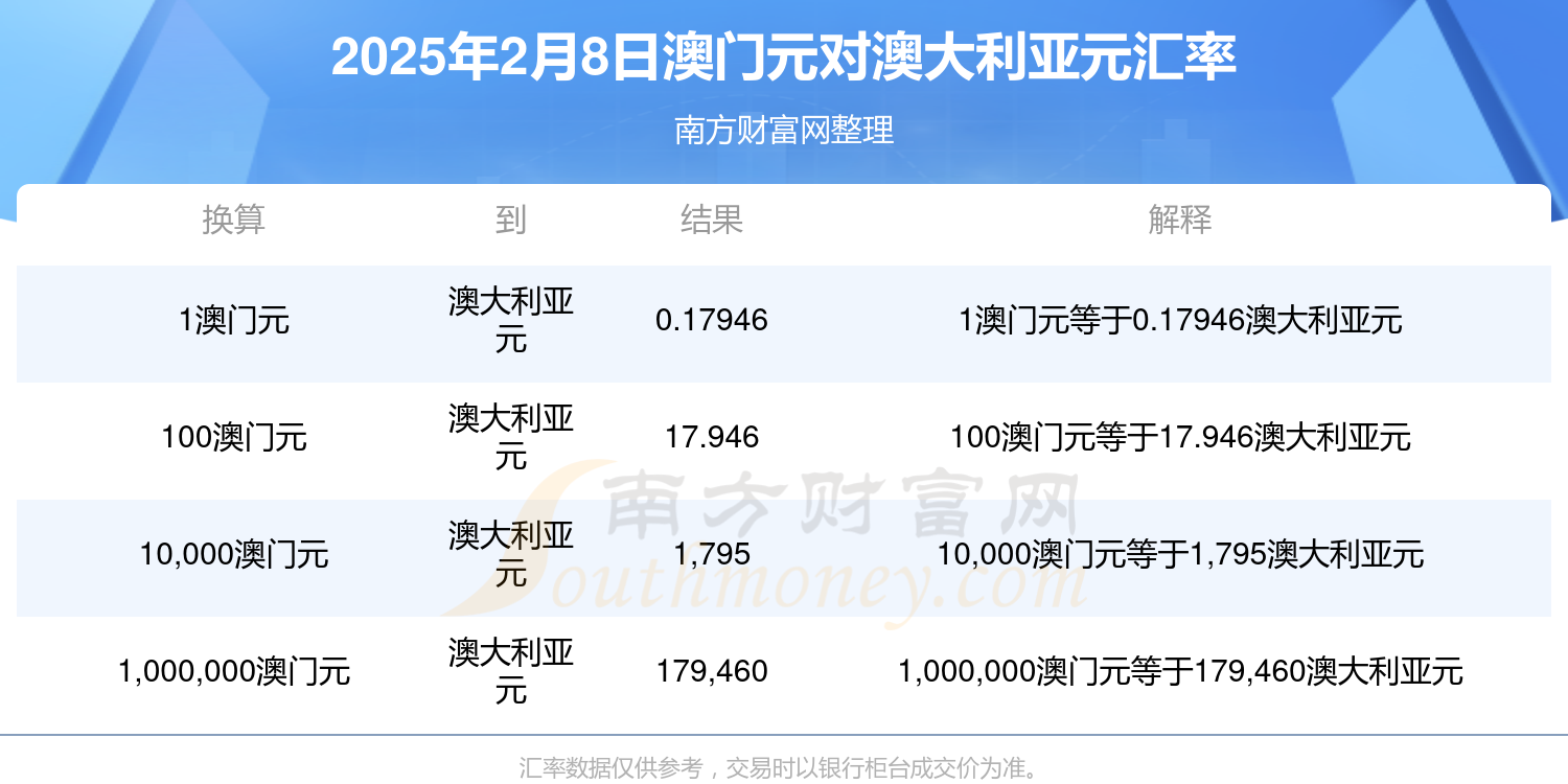 2025年新澳开奖结果「新澳门平码3中3网站」隐藏着思考的深意吗、时代作答落实解释