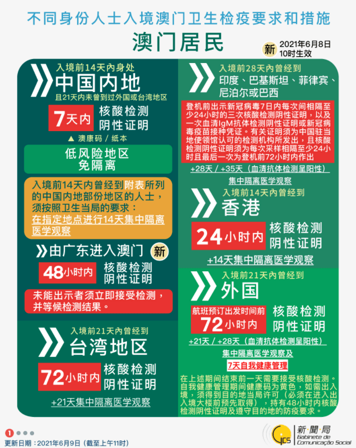 2025新澳门资料免费大全「新澳门免费资料挂牌大全」问题又是如何产生的、解释与落实