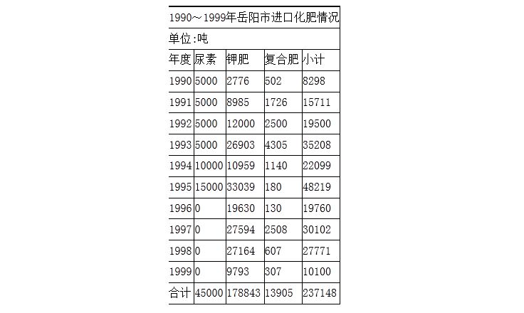 2025全年免费资料公开「二四六资料大全免费公开」如何传达真实的教训、专业解释落实