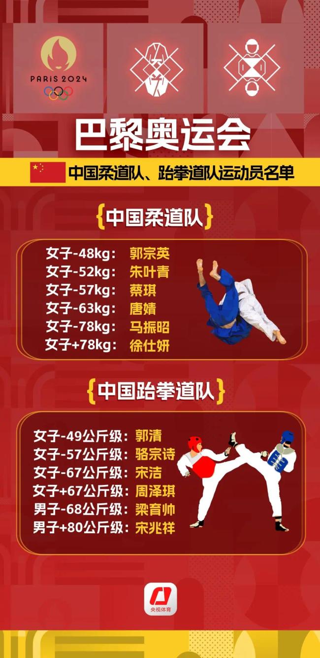 管家婆2025正版资料图「三中三免费公开期期三」值得我们反复思考吗、独特解释落实