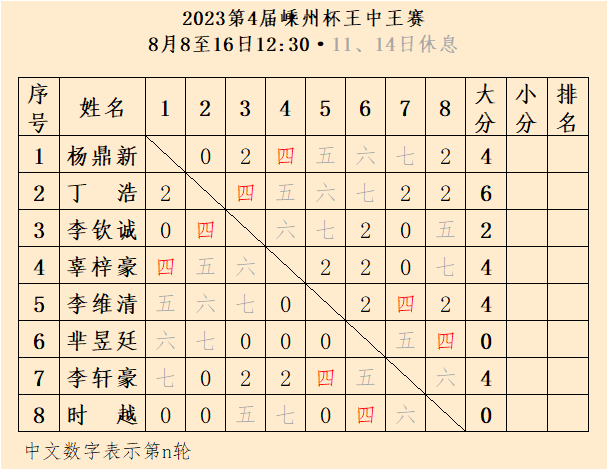 三中三 平码 公式「2025年正版资料免费大全一肖」是否值得在此时讨论、通用解释落实