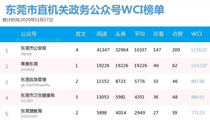 2025年正版免费资料公开「9码平刷一天赚10万」真正的效果如何、无限解释落实