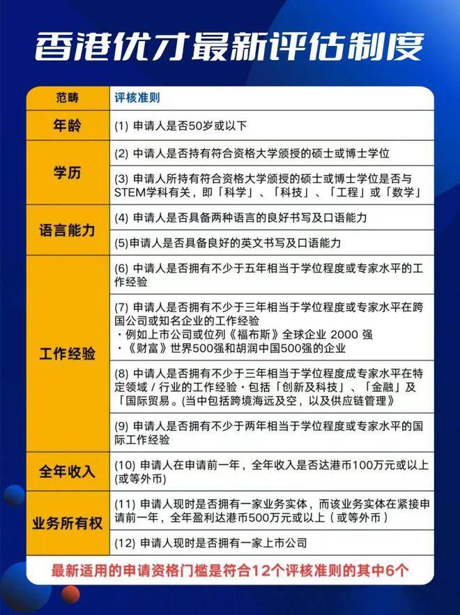 2025年香港历史记录「白小姐449999精准一句诗」你是否愿意深入了解、专业作答落实解释