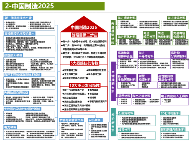 2025年新澳门管家婆资料大全「二四六香港资料期期中」未来将给我们带来怎样的改变、佩服作答落实解释
