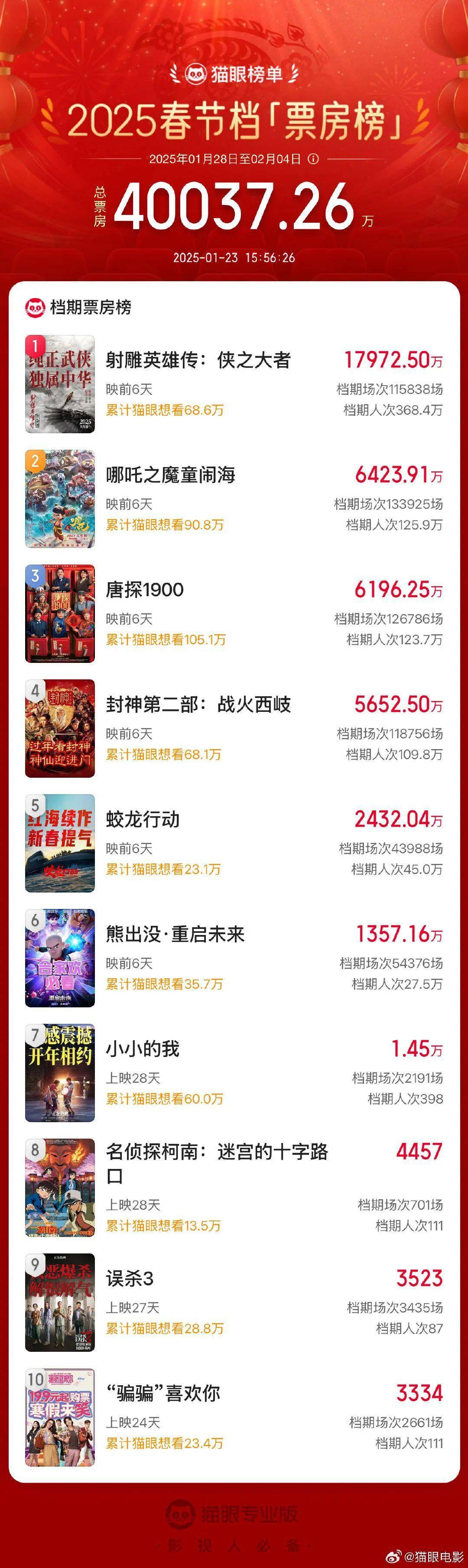 2025新澳天天彩免费「2025白小姐一句中特马诗」难道这正是未来的方向、团结作答落实解释