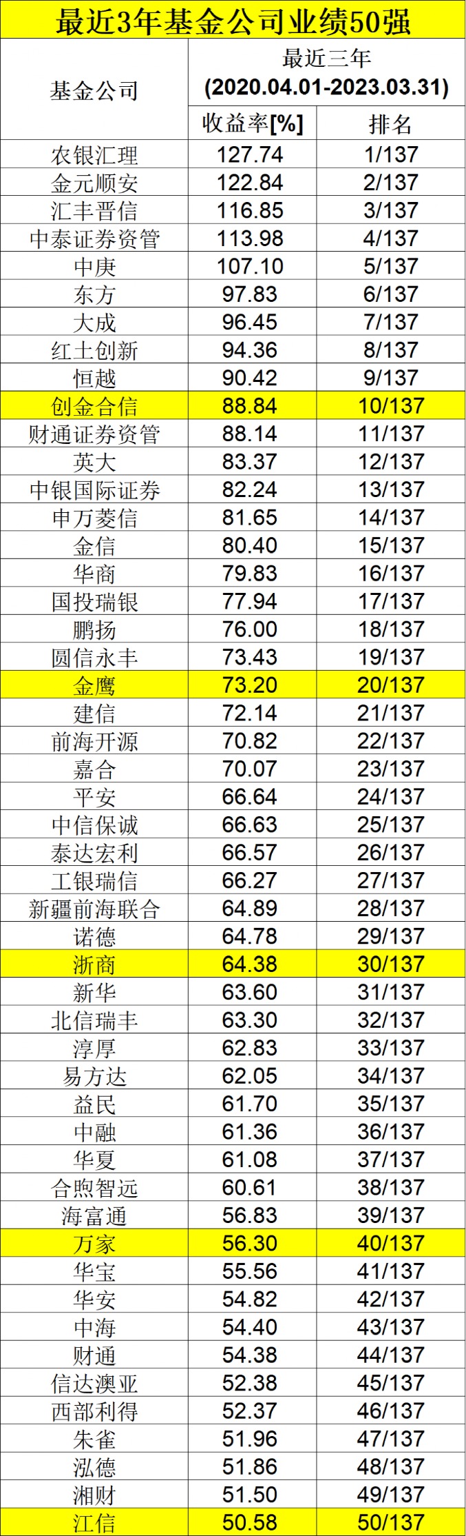 澳门今晚开码开什么号开奖「黄大仙心水175252马资料精准一肖一码com」难道不值得我们重视、网络解释落实
