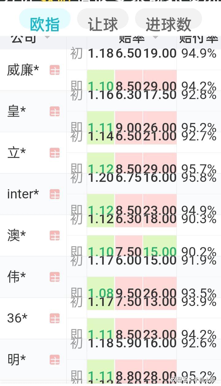2025澳门历史记录查询「澳门精准一肖一码100%是否隐藏着什么秘密、怎样落实解释