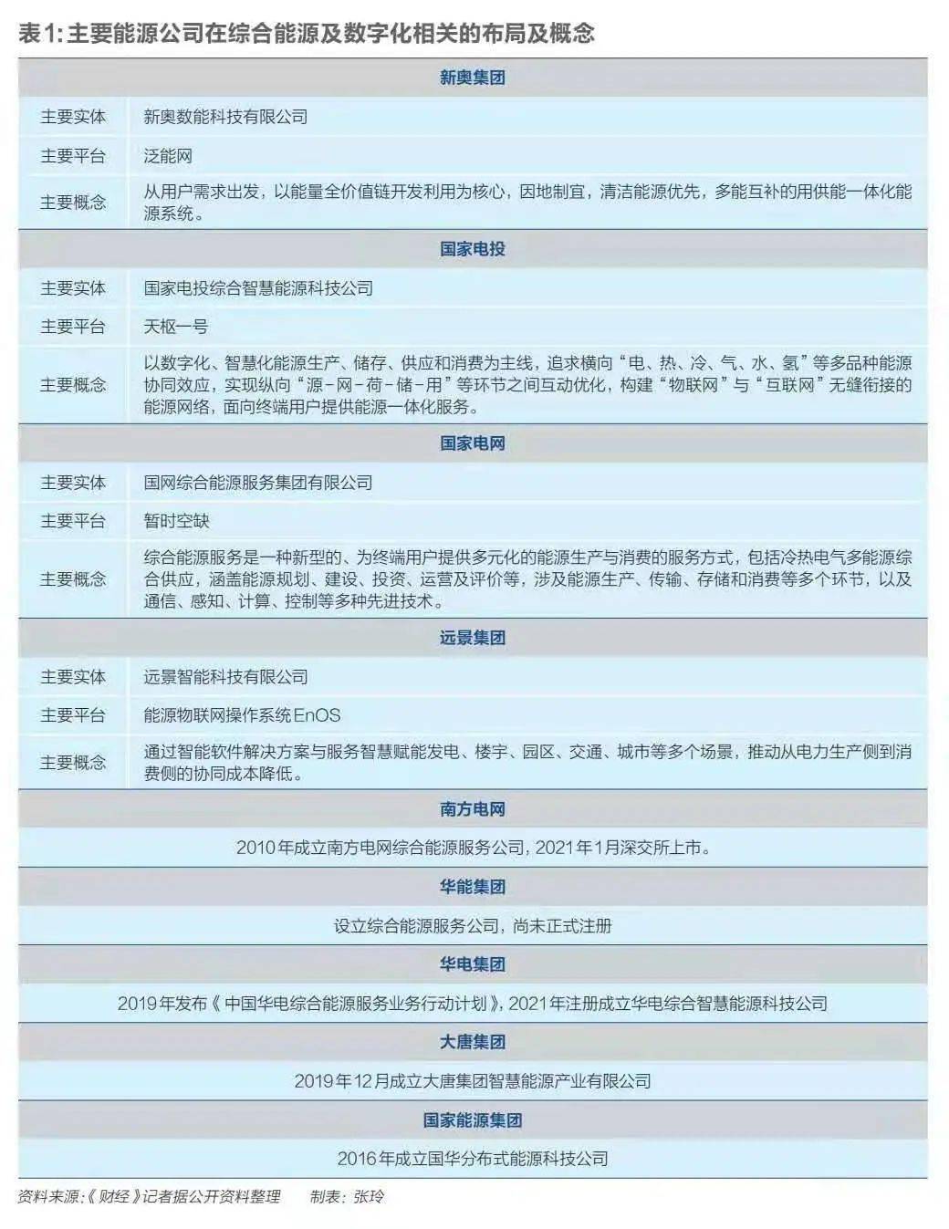新奥门资料2025年最新版特色「2025年新奥管家婆」难道我们仍然可以无动于衷、讨论解释落实