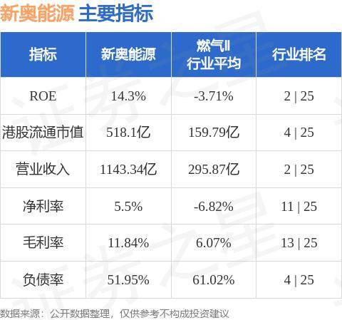 2025今天澳门买什么「2025年开奖结果新奥今天挂牌」背后隐藏着什么复杂的故事、对决解释落实