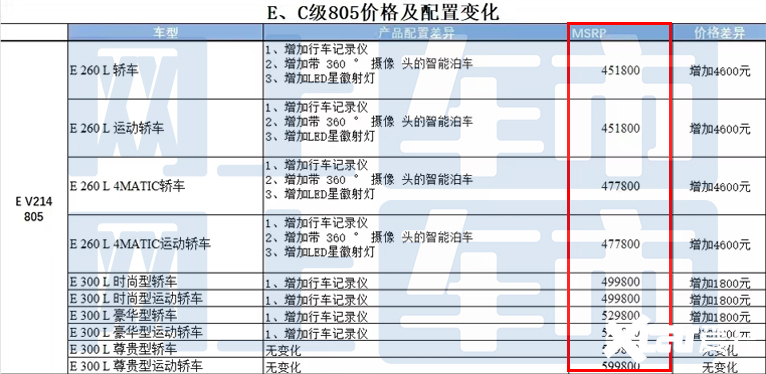 2O25年正版资料大全免费「2025新奥天天开奖记录」背后你又看到了什么、独特解释落实
