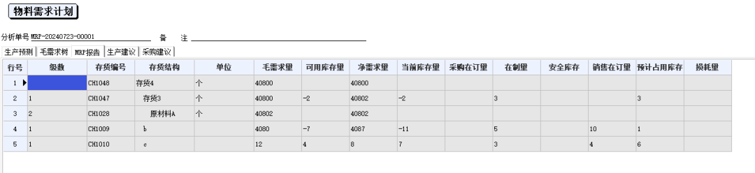 2025年奥门精准资料大全「管家婆一肖一码准一肖」你是否会认真对待、查询解释落实