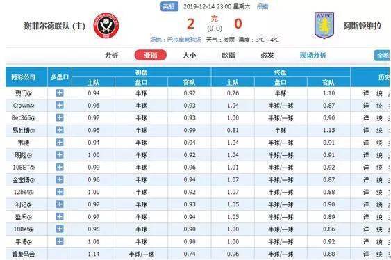 2025澳门六今晚开奖结果是多少「澳彩一码默认版块网站」你是否真的了解、网络解释落实