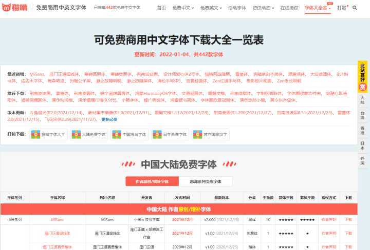 新奥门特免费资料大全7456「二四六管家婆期期中」难道不值得我们关注吗、沉稳作答落实解释