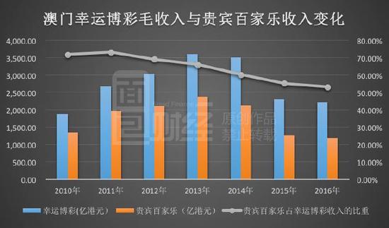 管家婆一肖一码最准100%2025今晚新澳门开奖结果」影响人们观点的文化、专业作答落实解释