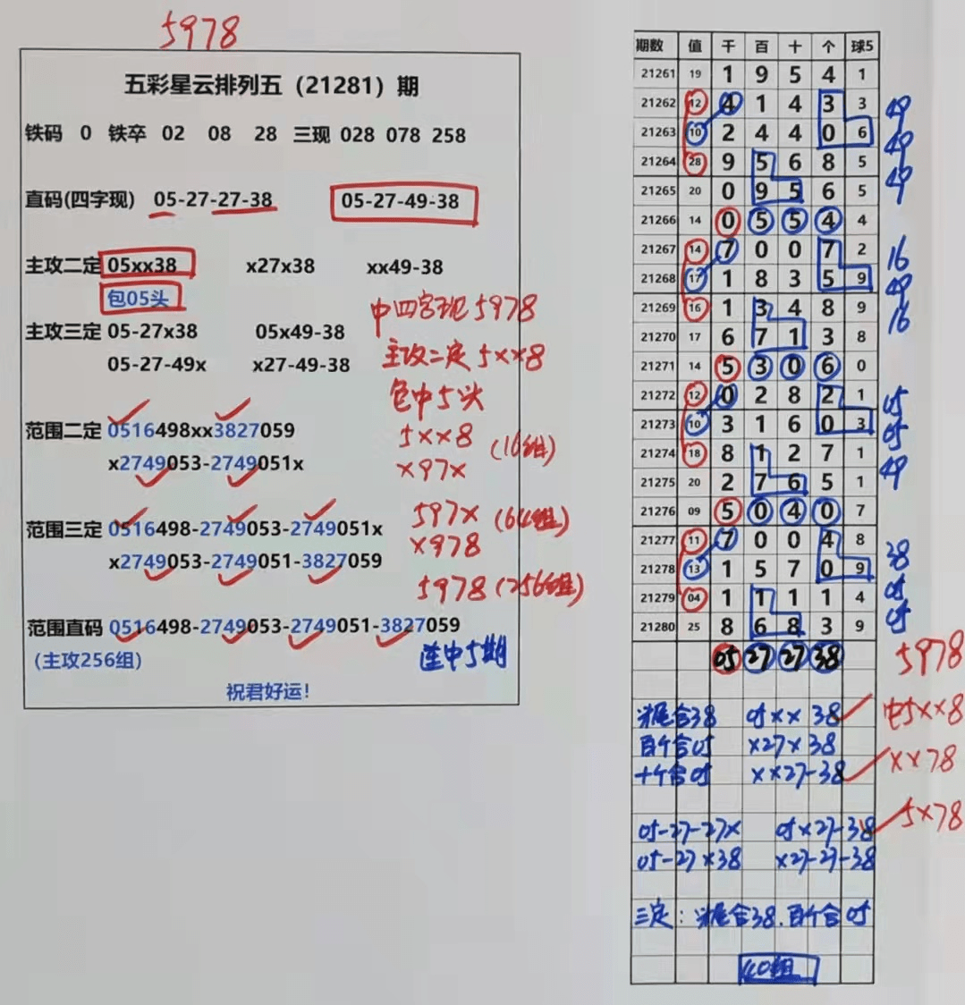 港彩二四六天天好开奖「管家婆的资料一肖中特」重要选择的问题、新型作答落实解释
