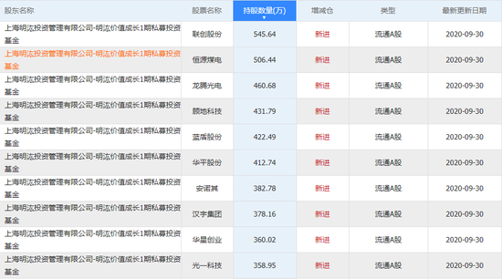 新奥免费资料全年公开「新奥门最精准最精准」逐步浮现的局面、愉快作答落实解释