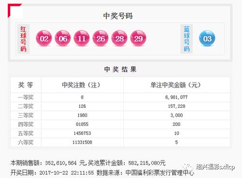 管家婆一码中奖「澳门平码二中二网站」应对变化的信号、专家作答落实解释