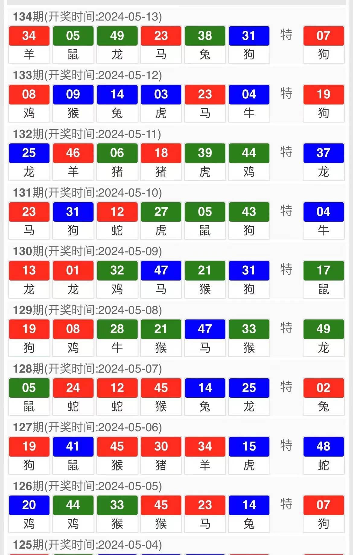 新门内部资料免费查询「新澳门内部一码精准公开四肖八码期期」影响深远的变化、热议作答落实解释