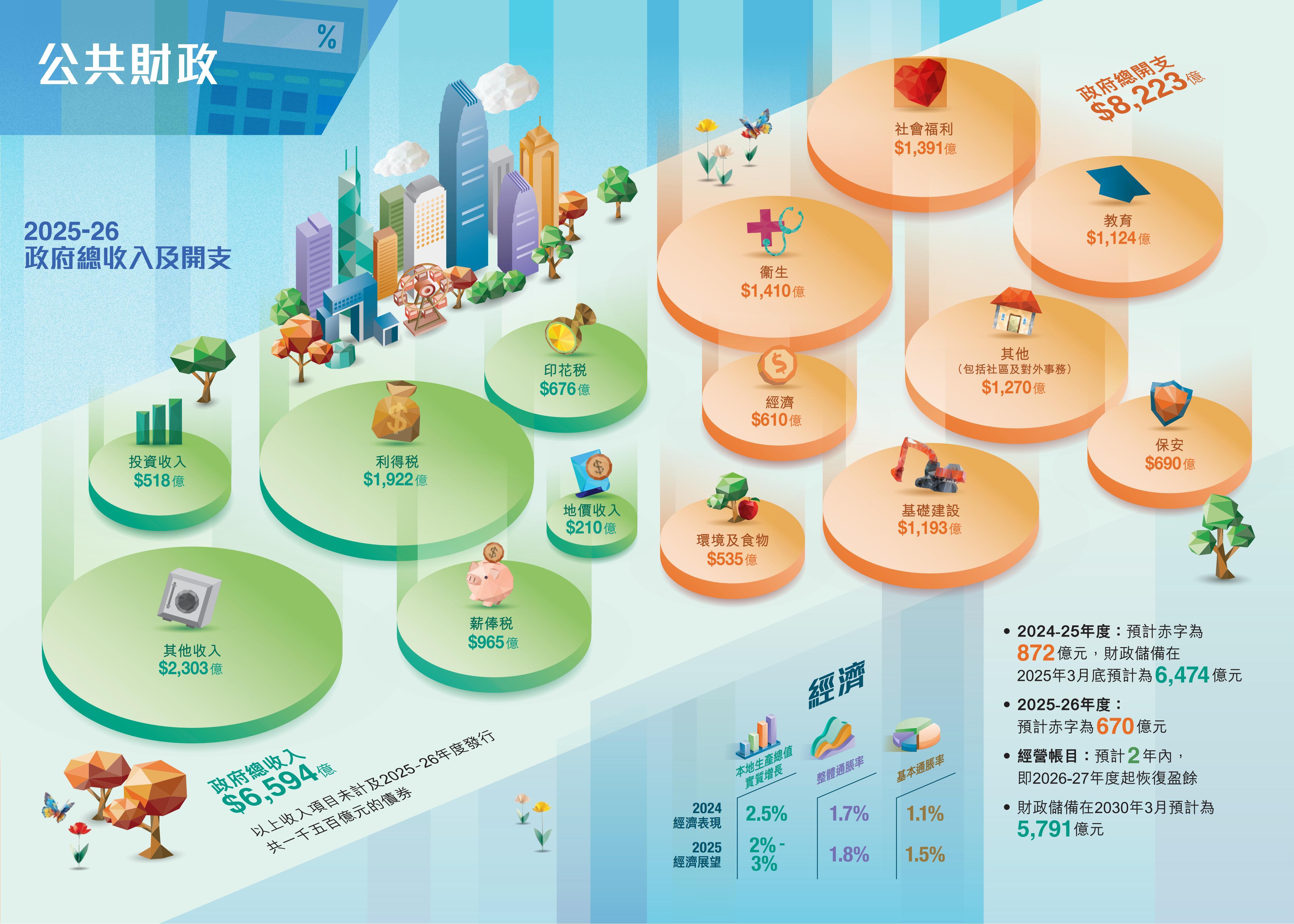 管家婆澳门免费公开图「2025澳门管家婆资」坦诚揭露的故事、详细作答落实解释