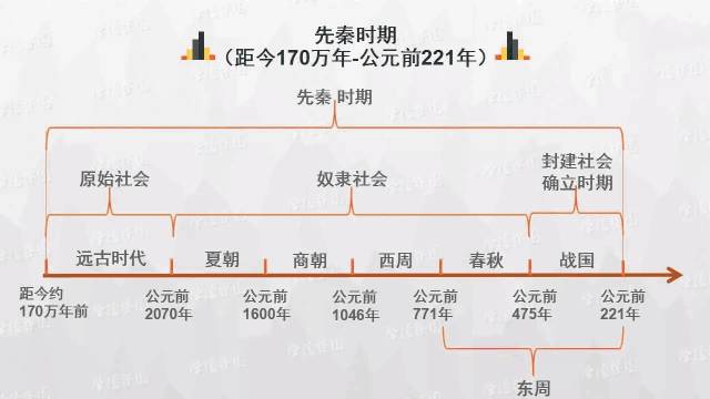 两组免费三中三公开「2025年澳门历史记录查询」引导思考的热点、创新作答落实解释