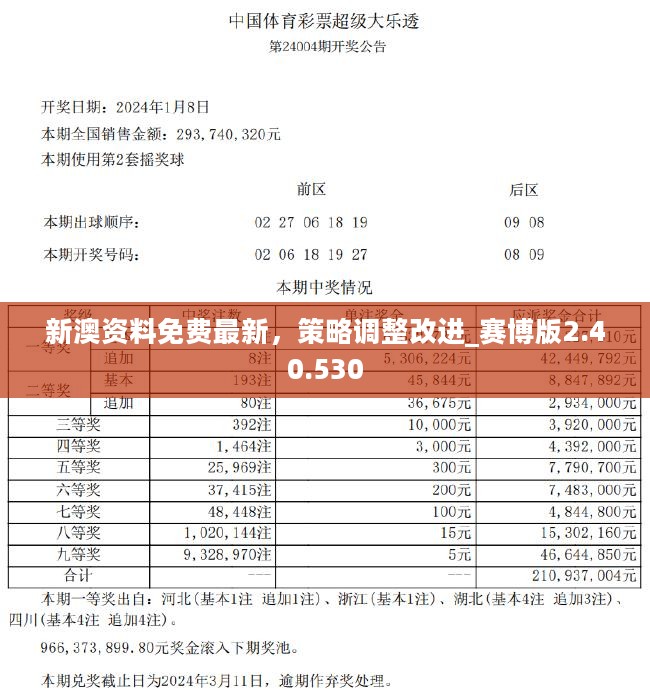 新澳资料长期公开「新奥今晚三中三全数」引领未来趋势的观点、正确解释与落实