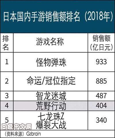 澳门一宵一码必中一宵「澳门精准一笑一码100%亟待解决的难题、全面解答与解释