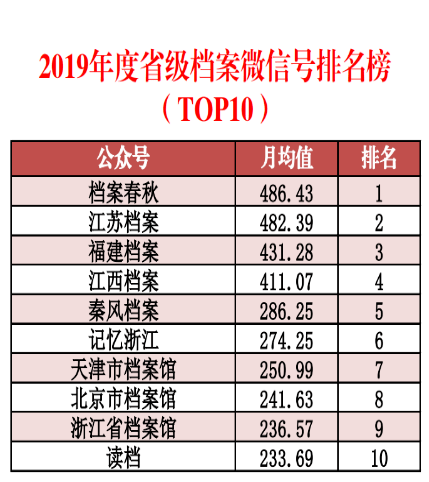 港彩二四六天天好开奖结果「2025新澳全年资料」深入剖析的重要信号、惠泽解释落实