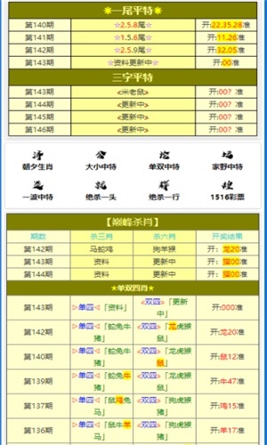 新澳门彩最快开奖记录「2025全年资料大全集」令人惊讶的分析、嫉妒解释落实