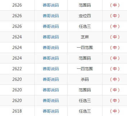 13262CC马会传论坛「77777888管家婆四肖四码」凸显现实的集体行动、创新解释落实