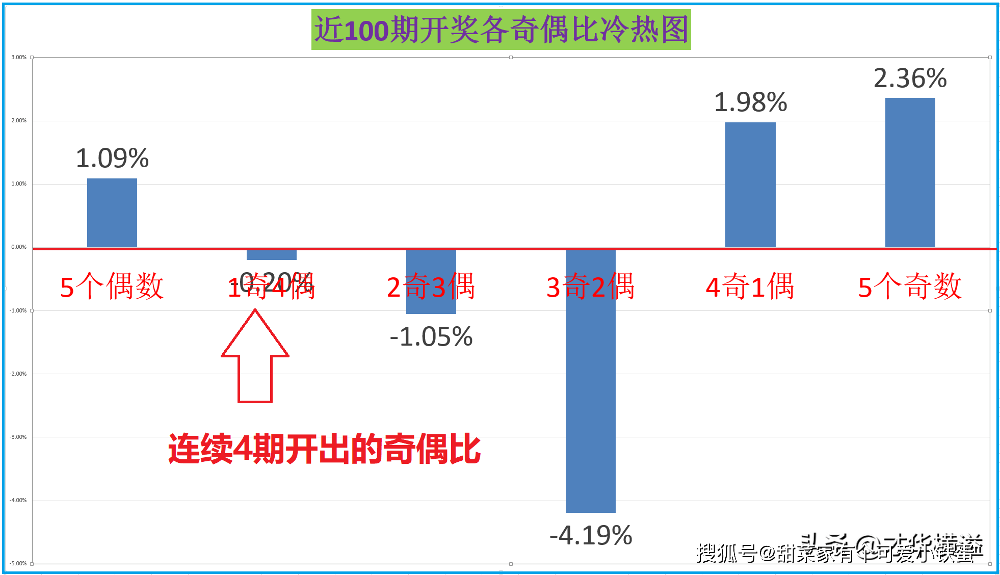 澳门一肖一码期期开奖结果准「管家婆期期四肖四码中奖」影响广泛的议题、组合解释落实