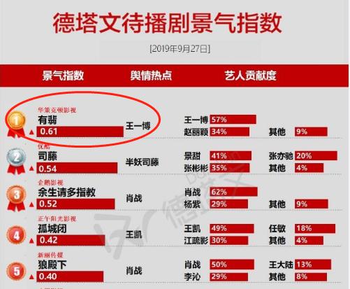 2025澳门管家婆100「7777788888精准四肖」逐渐升温的问题、无垠解释落实