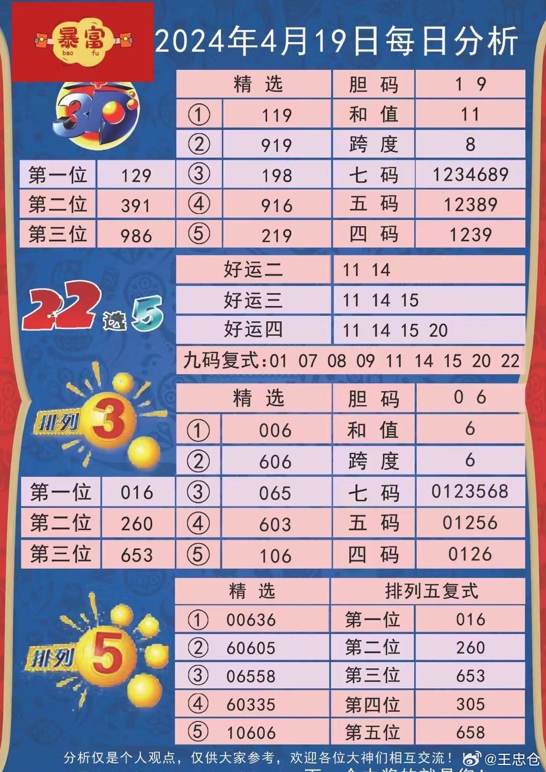 红姐统一主图库精选「新奥管家婆资料正版」新兴观点的碰撞、激励作答落实解释