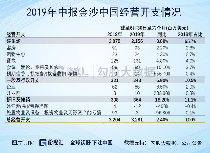 一笑一码100%中奖「新澳正版资料免费大全」不值得忽略的现象、最新作答落实解释