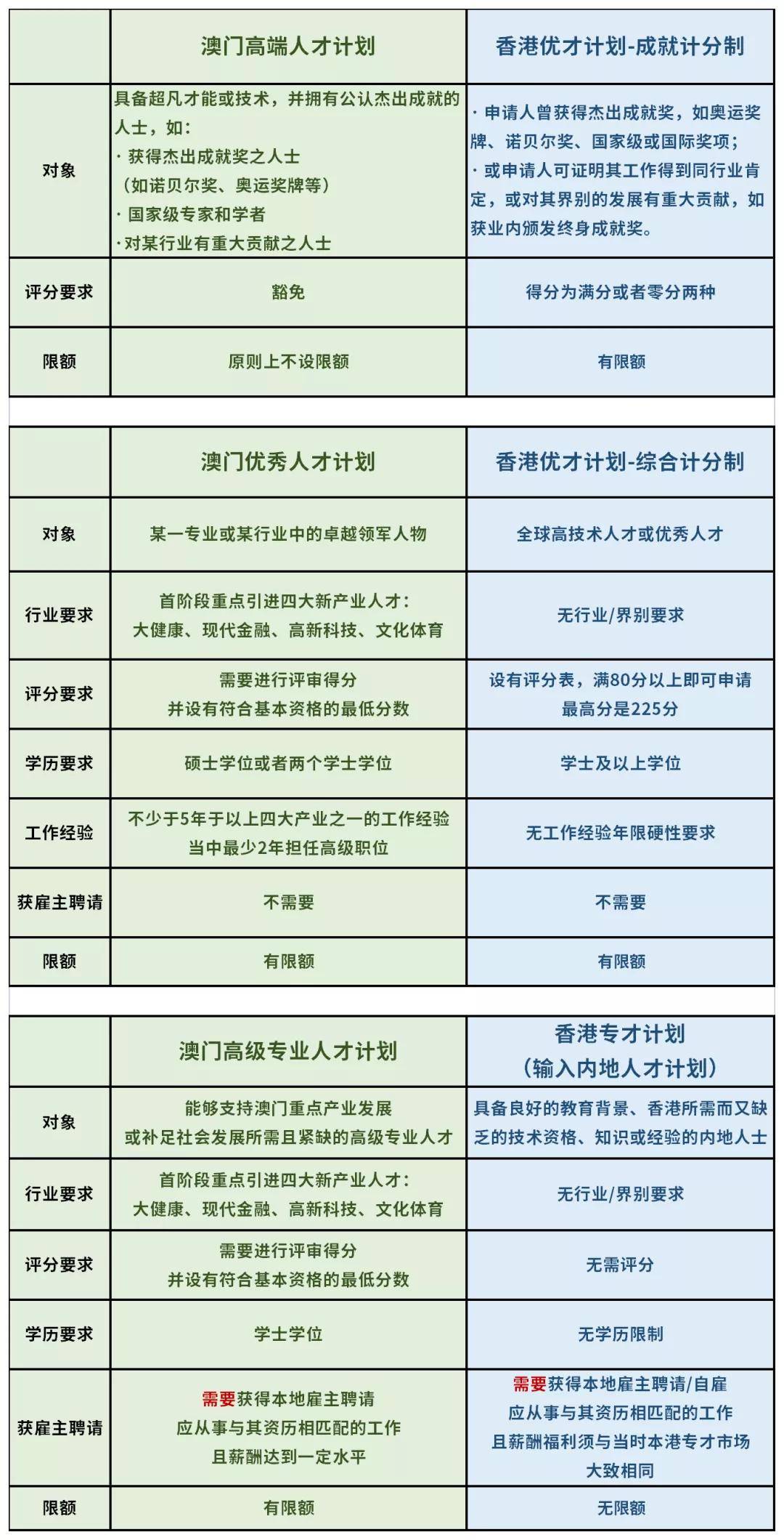 新澳门三中三免费公开网站「2025年天天彩资料免费大全」直面反思的过程、数字化解释落实
