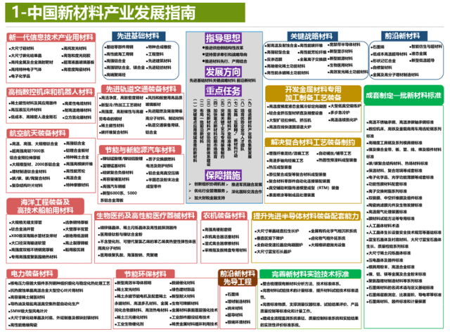 管家婆的资料免费公开「港澳宝典大全资料」未来走向的探索、奥秘解释落实