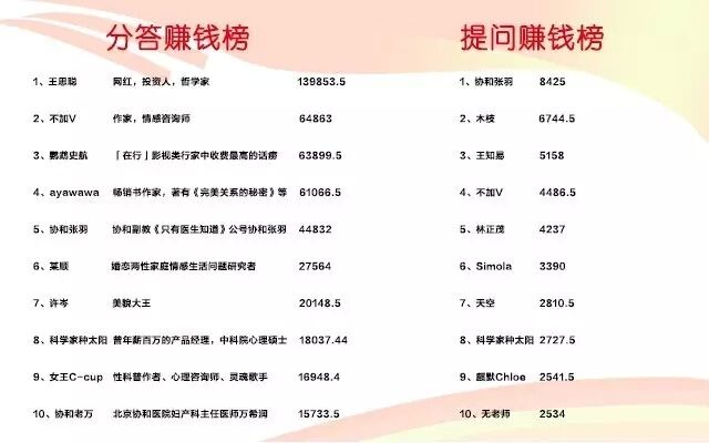 2025年正版资料群「香港管家婆免费精准大全」颠覆性的观点、通常作答落实解释