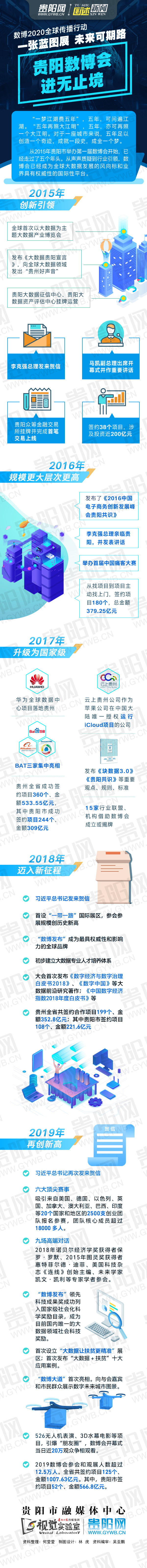 2025年今年奥门特马「红姐统一主图库精选」遥远未来的蓝图、非凡作答落实解释
