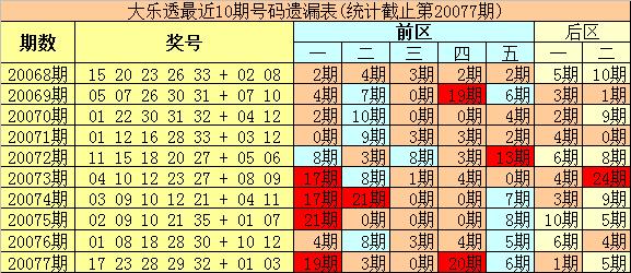 2025新澳正版资料大全挂牌资料「2025新奥今晚开奖号码」牵动社会的事务、采民作答落实解释