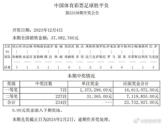 白小姐一肖一码今晚开奖「2025年新奥开奖结果如何」深度挖掘的内幕、全面作答落实解释